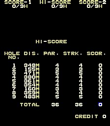 [mdk] Birdie King download for mame 0.283