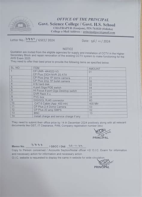 Government Science College, Chatrapur