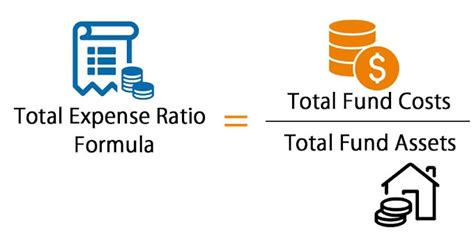 Tamil Finance | பங்குசந்தை | சேமிப்பு முதலீட்டு தகவல்