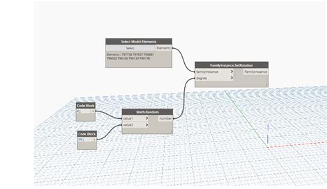 Rotate Object Dynamo 的图像结果