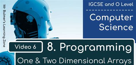 Image result for Computer Learning Zone Web