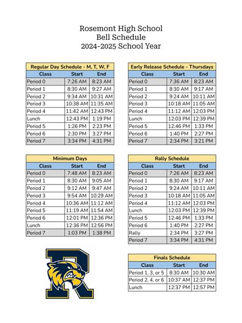 Rhs Bell Schedule 2024-2025 0 | PDF