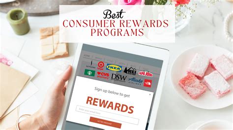 Image result for Best Rewards Programs