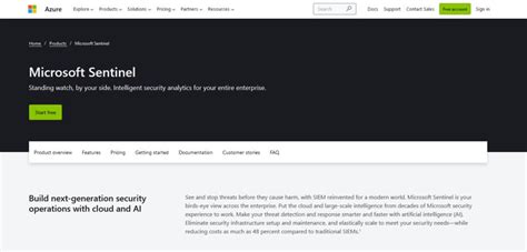 Best SOAR Solutions 2022 | Security Orchestration, Automation, and ...