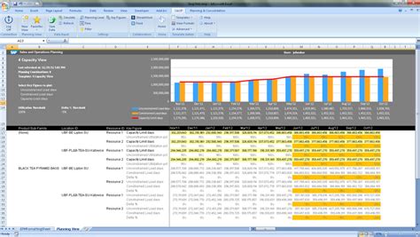 SAP IBP SOP Module 的图像结果