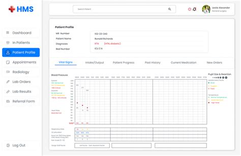 Hospital Information System Software UI 的图像结果