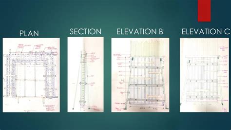 Formwork of Liftshaft Wall | CEPT - Portfolio
