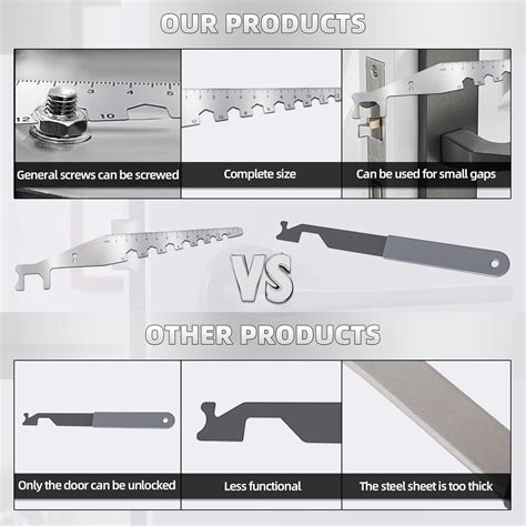 DRAINJH 2 Pack Multi-Functional Hand Tool Wrench Set with India | Ubuy