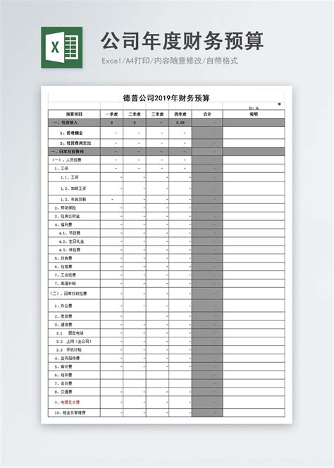 财务报表-年度利润汇总表Excel模板下载_熊猫办公