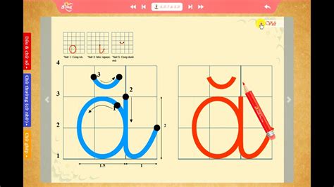 Image result for Python Keyboard Module Key Mapping