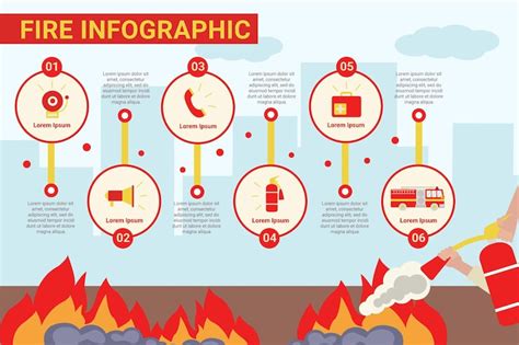 Page 2 | Images de Risque incendie – Téléchargement gratuit sur Freepik