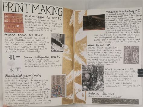 Image result for Example Silk Screen