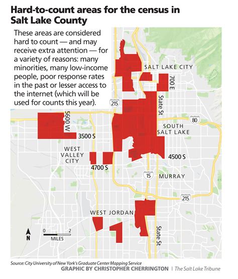 Salt Lake County Population