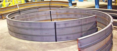 Image result for Toe of Structural Channel