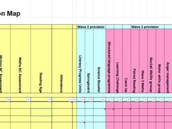 Communication Provision Map 的图像结果