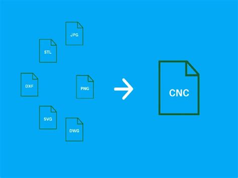 Image result for Convert DXF to G Code