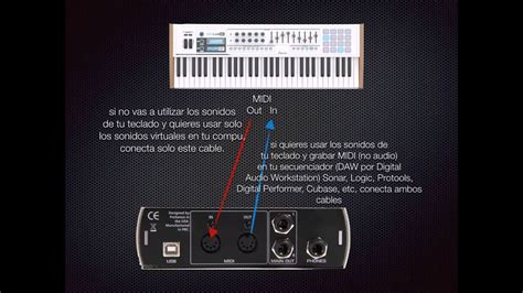 Image result for AudioBox Tutorial