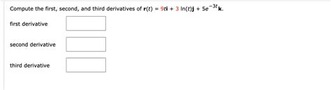 Derivative of Vector Valued Function 的图像结果