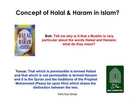 Concept of halal & haram in islam | PPS