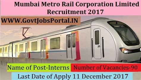 Mumbai Metro Rail Corporation Limited Recruitment 2017– 90 Interns
