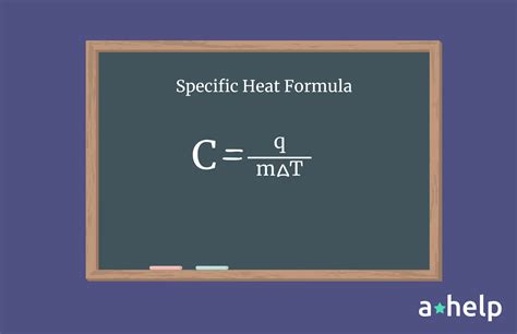 Specific Heat of Iron: Properties, Uses, and Calculations