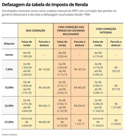AMBIL SEKARANG