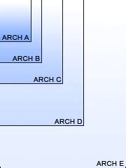 Drawing Size Reference Table, Architectural and Engineering Drawing ...