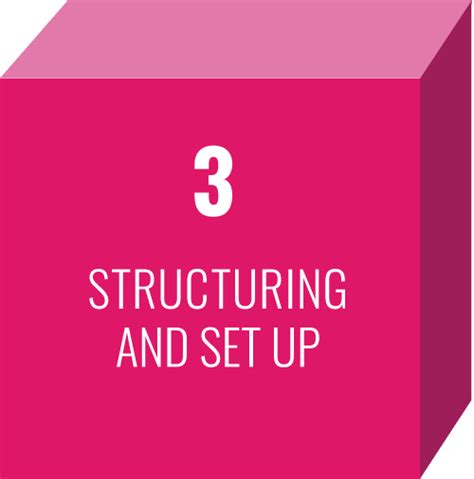 Collaborative Partnership Structures 的图像结果