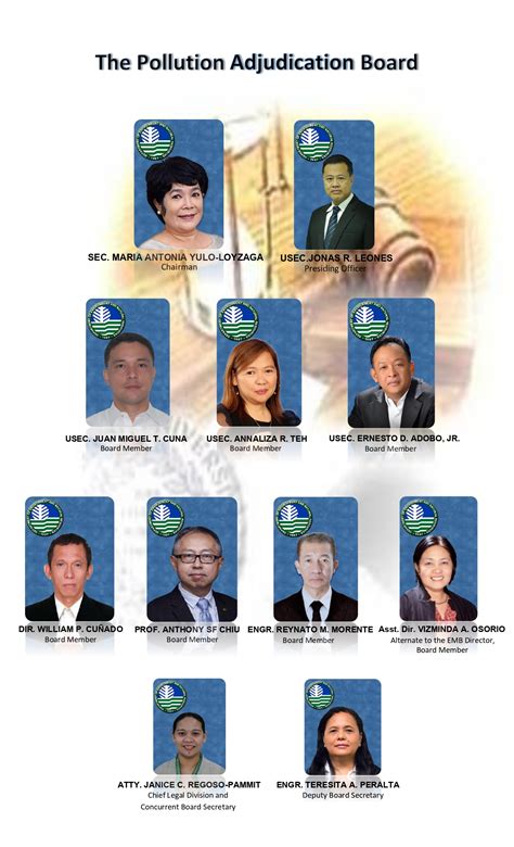 Board Members | EMB-Pollution Adjudication Board