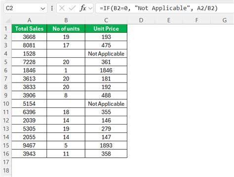 Image result for Divide 2 Columns SQL Server Query
