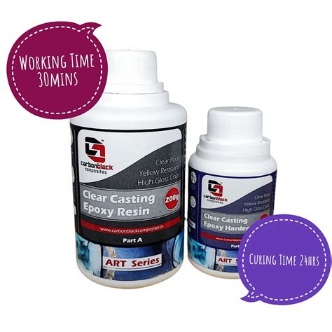 Epoxy clear casting resin art kit | carbonblack | MH IN