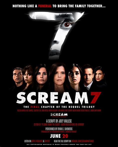 Scream 7 Cast