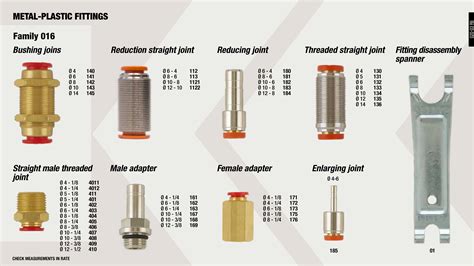 Image result for Threadless Union