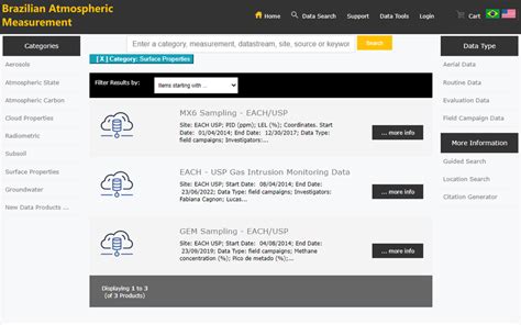 Image result for Open Data Discovery