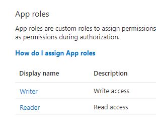 Image result for Create Restful API in Azure Microsoft
