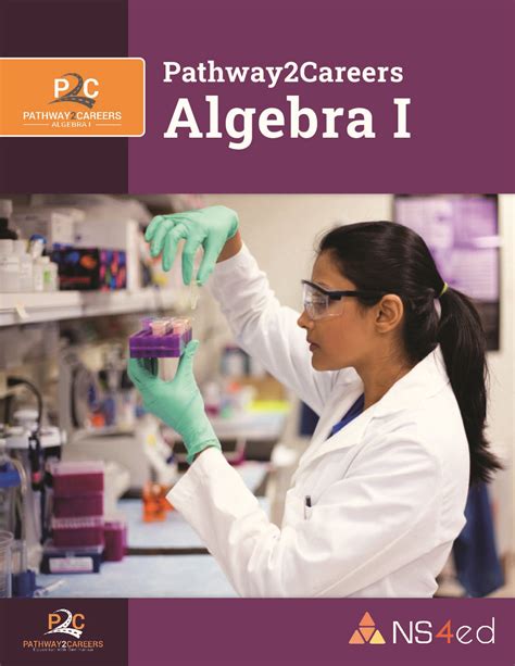 Image result for Math Algebra 1