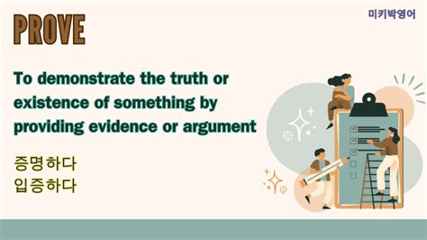 Prove a Mod N a Mod N Mod N 的图像结果