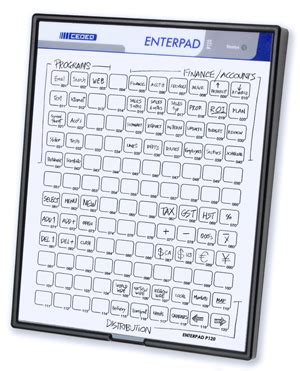 Image result for AHK GUI Interface