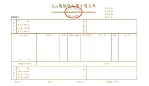 高速ETC通行费电子发票编码规则- 唐山本地宝