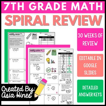 Image result for 7th Grade Math Weekly Homework