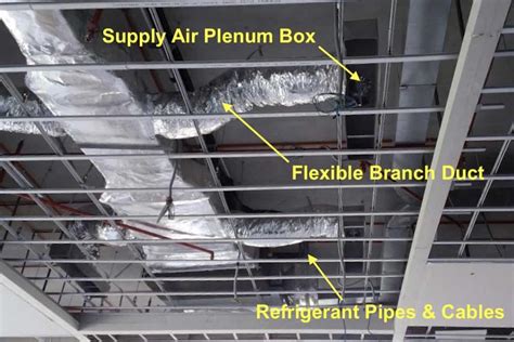 Image result for Mini Split Ceiling Duct