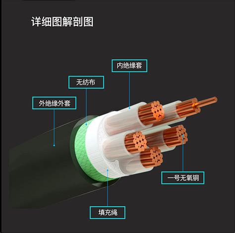ZR-YJV阻燃型高压电力电缆结构|报价表_高压电力电缆-天津市电缆总厂橡塑电缆厂
