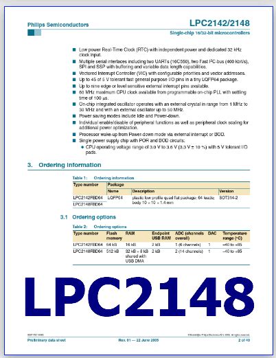 Write the Code in I2C Using Different Data Types LPC2148 的图像结果