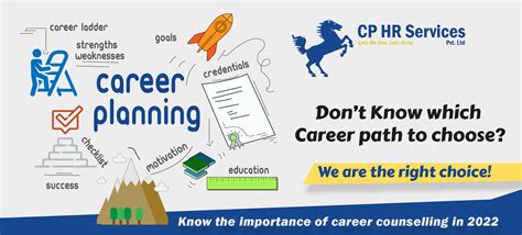 Best_Career-Counsellor-In-Pune
