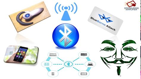 Image result for Bluebugging Examples