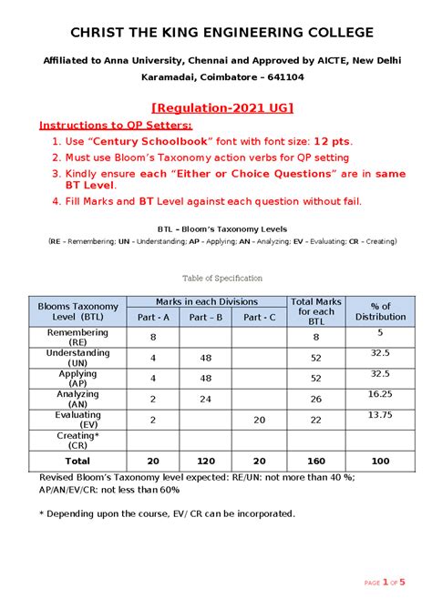 CIA 1 SET A - QP Setting Guidelines for CSE Algorithms (Reg 2021) - Studocu