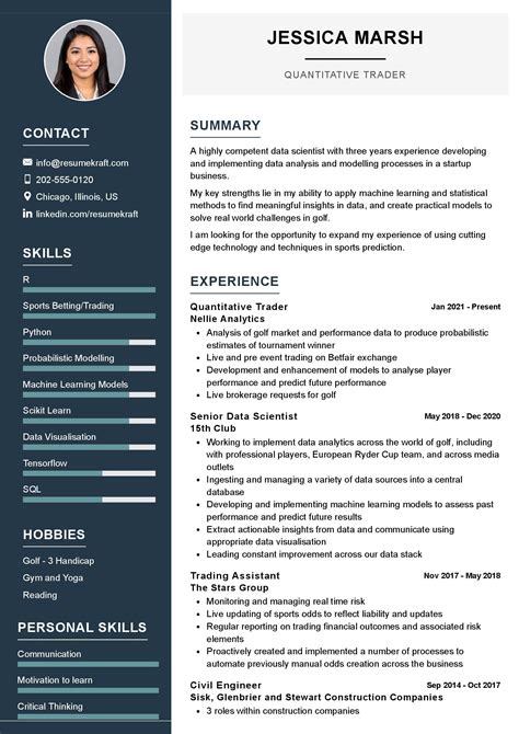 Quantitative Trader Resume Example in 2026 - ResumeKraft