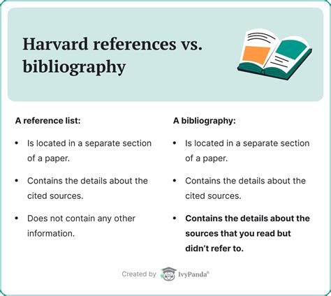 Image result for Harvard Citation Examples