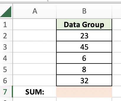 Image result for Using Formulas in Excel