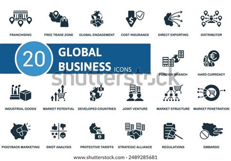 Direct Export 的图像结果